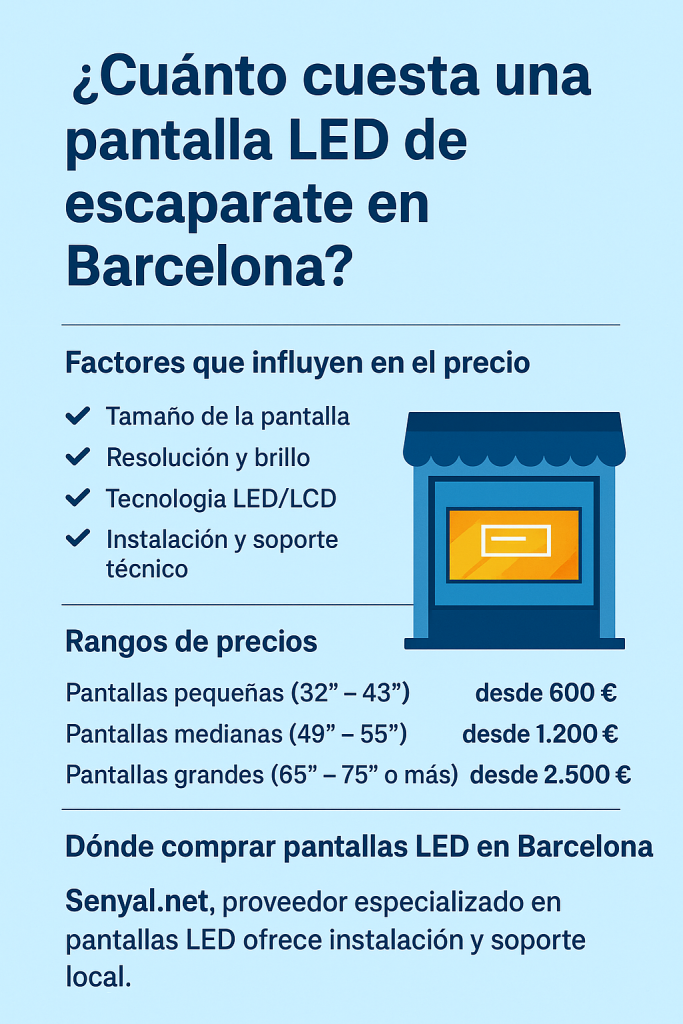 antalla LED escaparate Barcelona